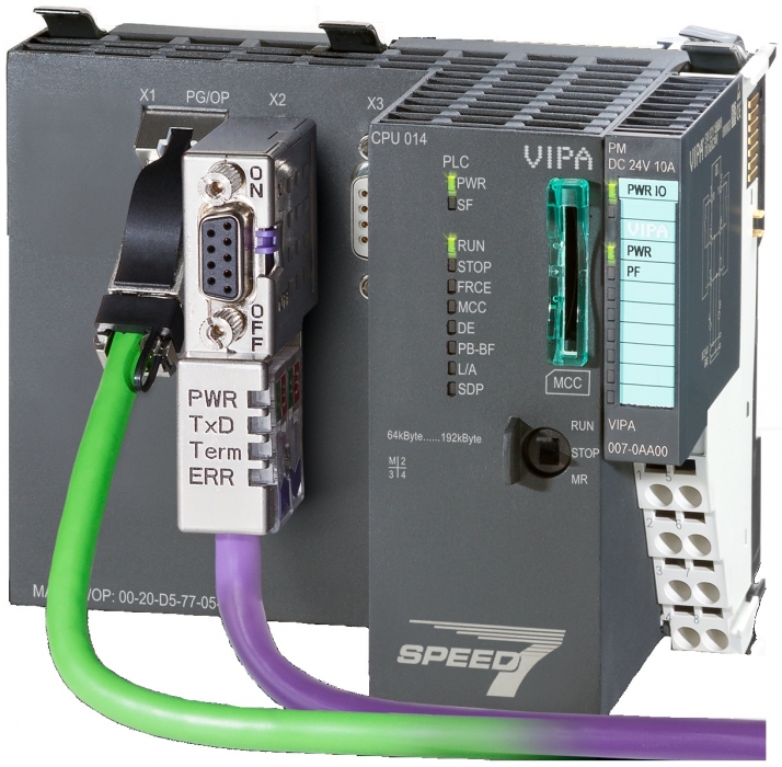 Цпу контроллер. S7-200. Контроллер cpu и расширитель. Cpu control. Vipa контроллеры.